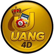 UANG4D - Permainan Musik Seru untuk Semua Kalangan